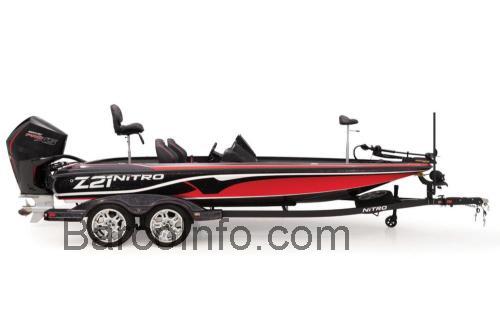 Nitro Z21 ficha-técnica e avaliações